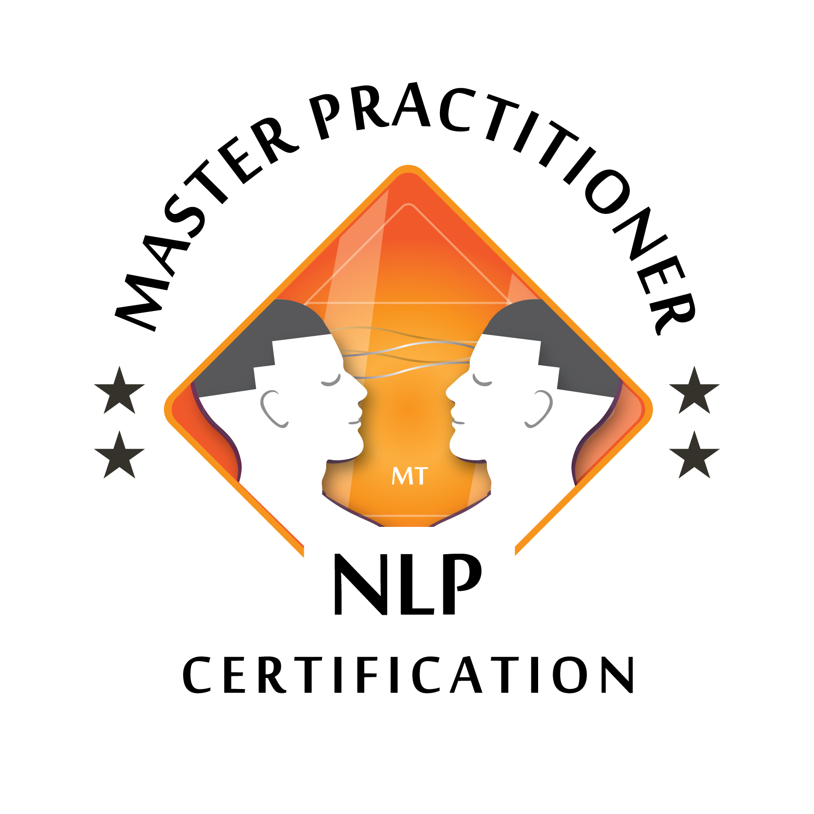 NLP Master Practitioner